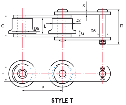American Standard Engineered Steel with Rollers - Style T