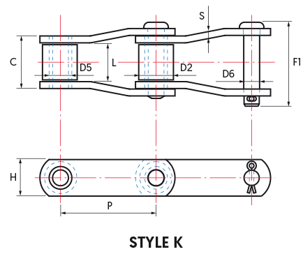 American Standard Engineered Steel with Rollers - Style K