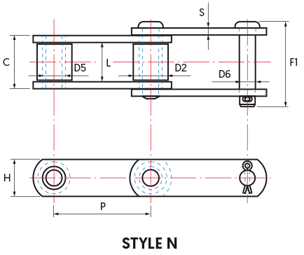 American Standard Engineered Steel with Rollers - Style N