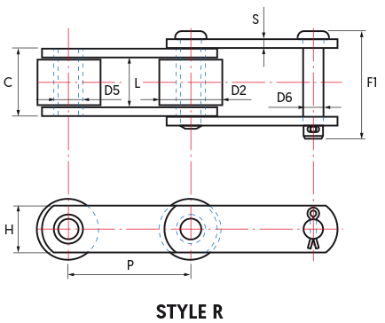 American Standard Engineered Steel with Rollers - Style R