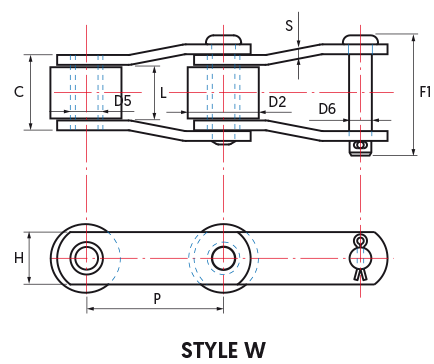 American Standard Engineered Steel with Rollers - Style W
