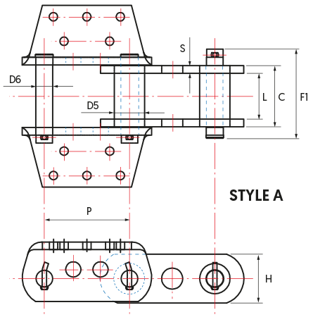 American Standard without Rollers