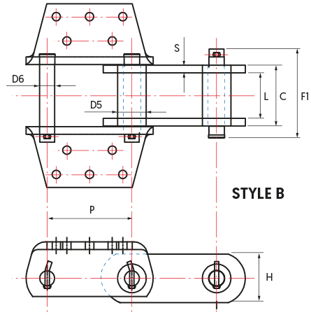 American Standard without Rollers