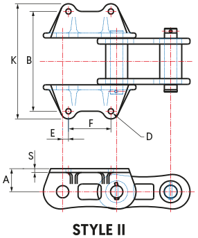 American Standard without Rollers  with K2 attachment - Style II