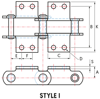 American Standard without Rollers  with K2 attachment - Style I