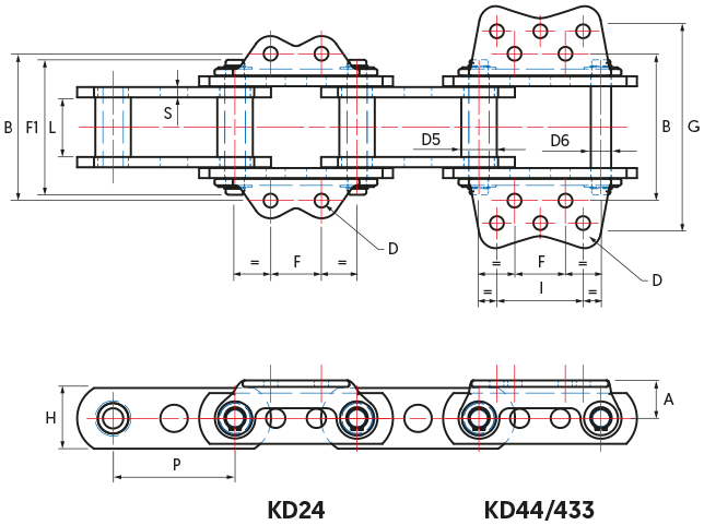 Central Chain for High Output Bucket Elevators - drawing