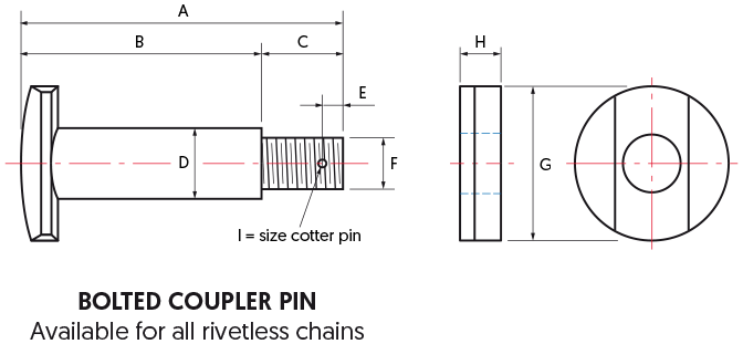 Coupling pins and washers