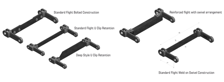 Flight attachment options for Forged Links | John King Chains