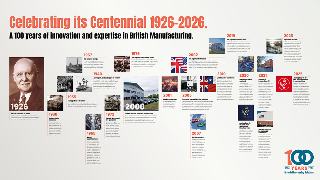Celebrating 100 Years of British Family-Owned Manufacturing Excellence