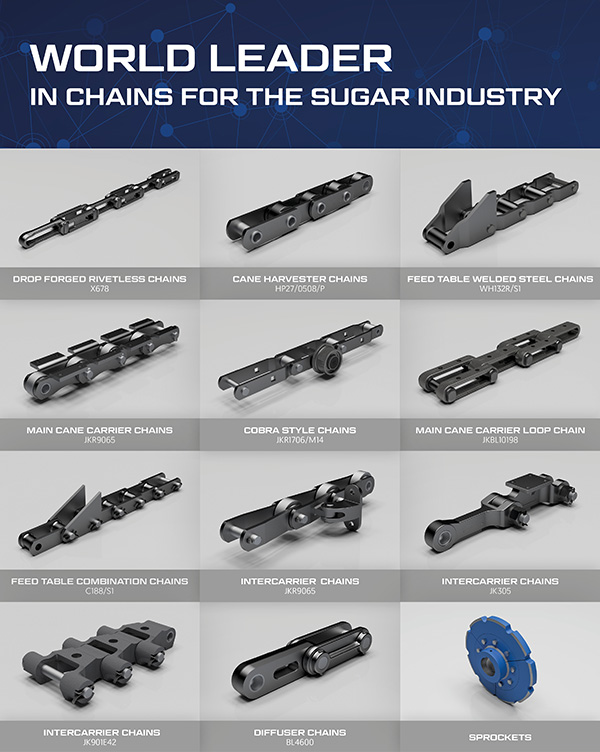 World Leader in Chains for the Sugar Industry