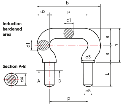 Chain Shackles DIN 745 - drawing