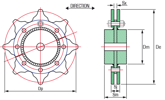 Drive Sprocket – Segmental and monbloc