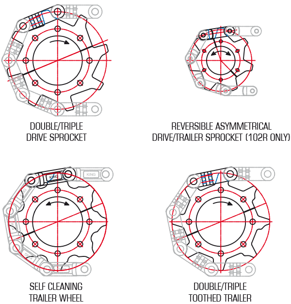 Forged Fork link Chains