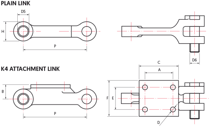 Intercarrier – Special Types | John King Chains