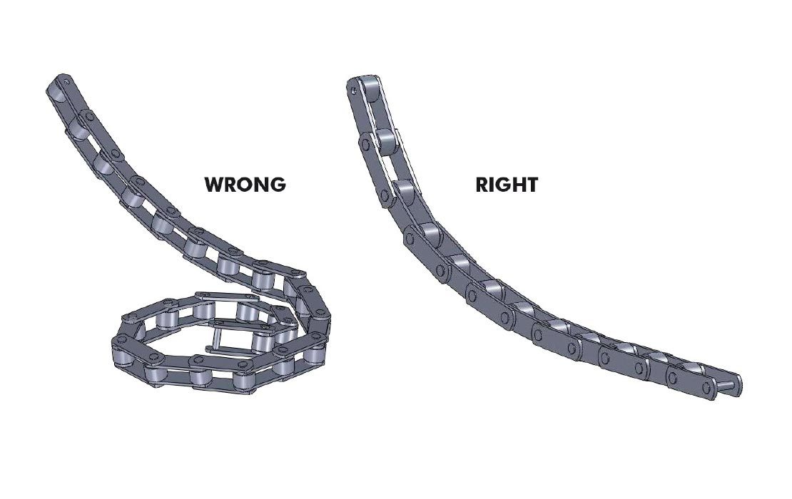 Correct handling of chain strands