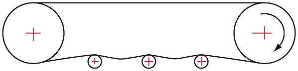 Conveyor construction