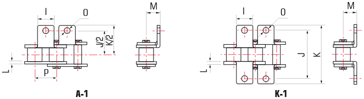 British Standard A1 & K1 Attachments Roller Chains