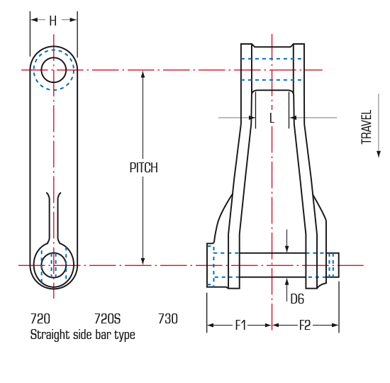 700 Series Collector Chains (720)